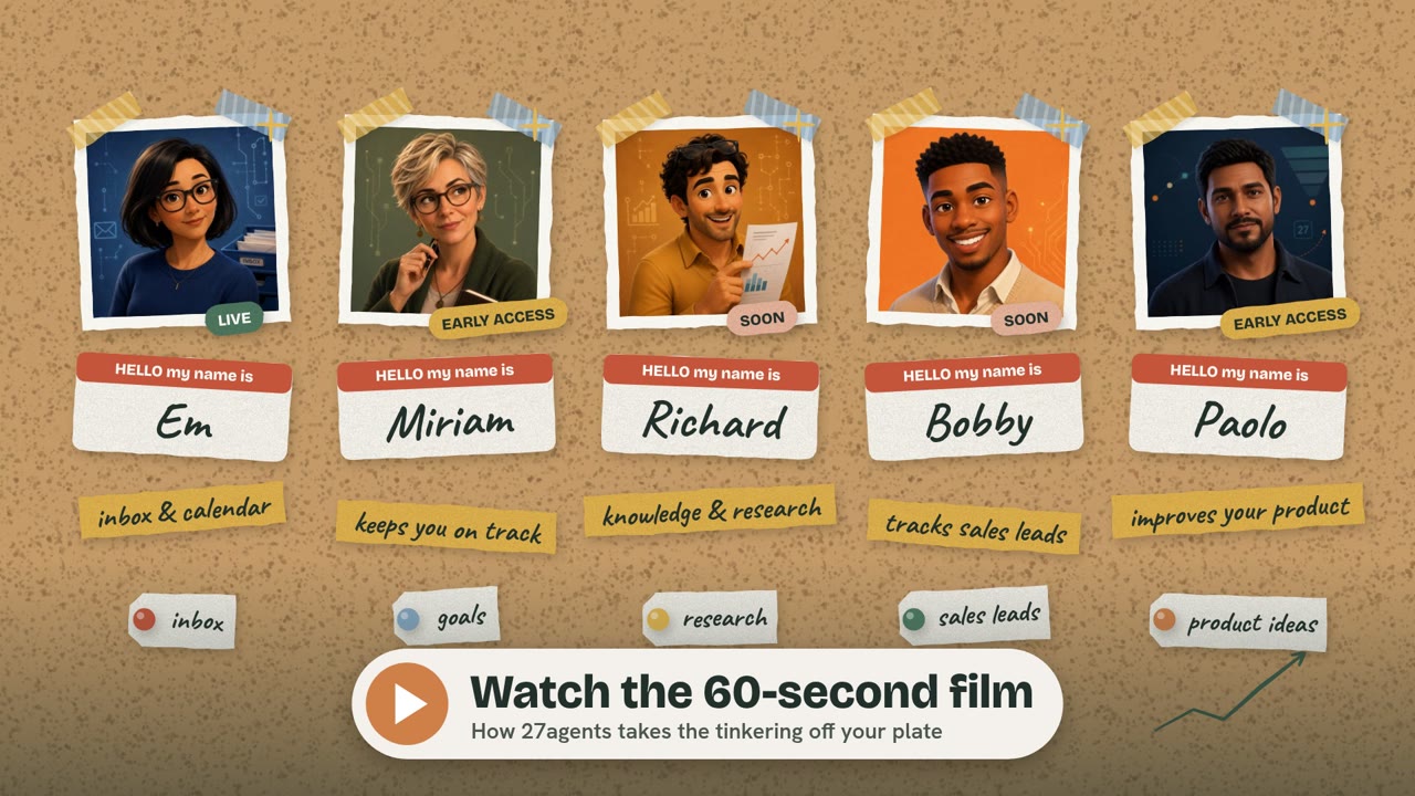 Watch the 60-second film: the 27agents team pinned to a corkboard, Em for inbox and calendar, Miriam for goals, Richard for research, Bobby for sales leads and Paolo for product ideas.