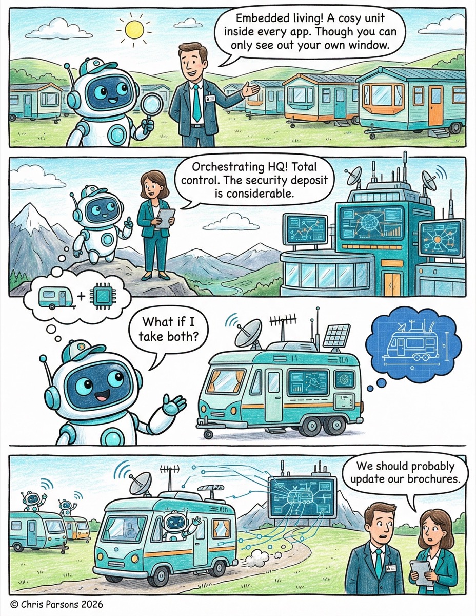 AI Is Still Searching for a Home infographic