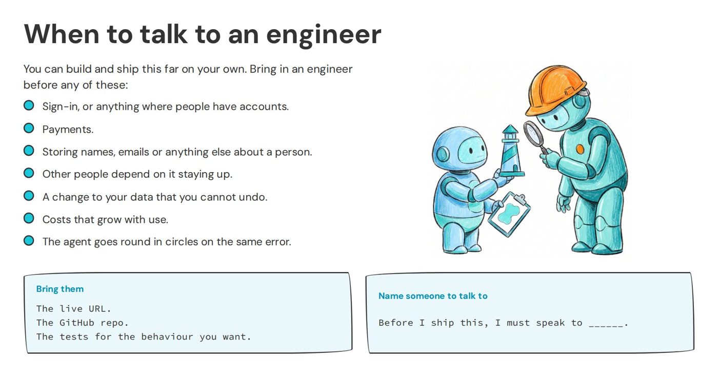 Workshop slide: When to talk to an engineer. A robot shows its work to a robot in a hard hat holding a magnifying glass.
