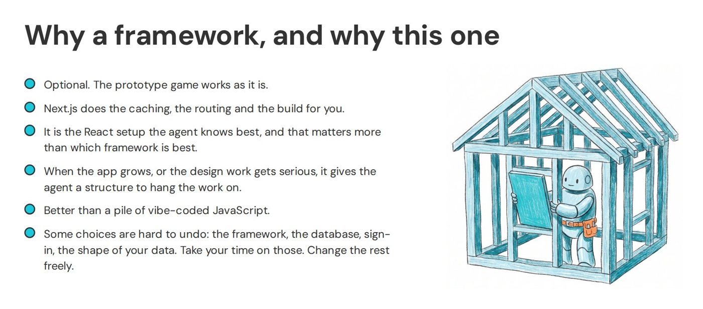 Workshop slide: Why a framework, and why this one. A robot builds inside a timber house frame.