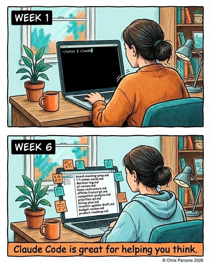 Claude Code for Leaders