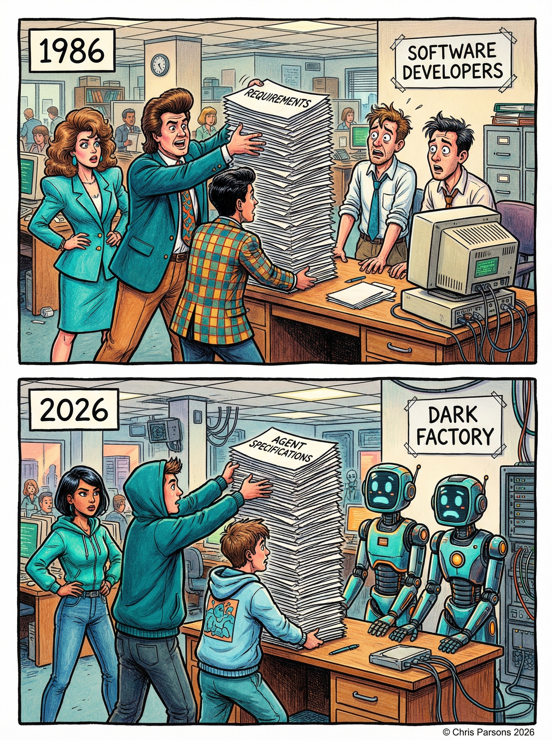 两格漫画。1986 年:经理们把一大摞 REQUIREMENTS 堆给压力巨大的软件开发者。2026 年:同样的经理们把一大摞 AGENT SPECIFICATIONS 堆给黑暗工厂里的机器人。错误重复上演。